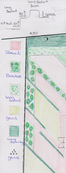 ontwerp